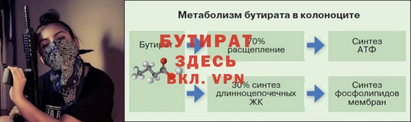 гидра Верхнеуральск
